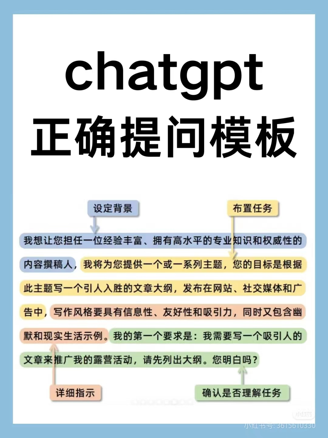 ChatGPT提问模板：如何高效获取专业内容创作指南及订阅支付教程